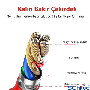 Schitec 6a 60w Usba To Type-c Hızlı Data Ve Turbo Fast Şarj Kablosu 100cm Kırmızı K323