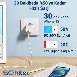 Schitec 3 Paket 6a 100w Type-c To Lightning Hızlı Data Ve Şarj Kablosu 1 Metre/  2 Metre / 3 Metre Beyaz Sx112131 - Schitecsx11213