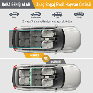 Haegs Araç Bagaj Örtüsü, Evcil Hayvan Köpek Bagaj Koruma Kılıfı - Suv, Sedan, Pickup Panelvan Bagaj Havuzu,- Large - Gri