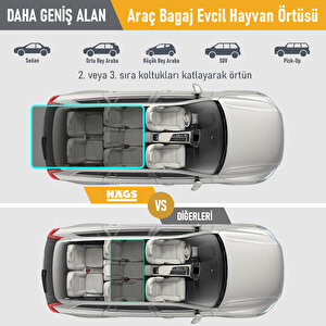Haegs Araç Bagaj Örtüsü, Evcil Hayvan Köpek Bagaj Koruma Kılıfı - Su Geçirmez Bagaj Koruyucu Kılıf Örtü Mat- Small - Siyah