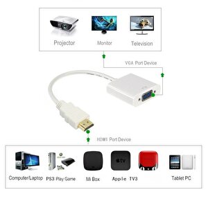 4547 Hdmi To Vga Çevirici Dönüştürücü Adaptör Monitör Laptop Uydu Kablosu