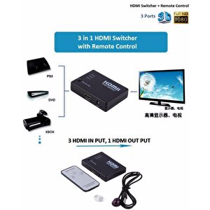 4678 3 Port Hdmi Switch Çoklayıcı Çoğaltıcı Kumandalı