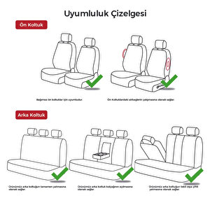 Blueline Serisi Terletmez Dokuma Kumaş Oto Koltuk Koruyucu Kılıfı Ön Ve Arka Koltuk Takım