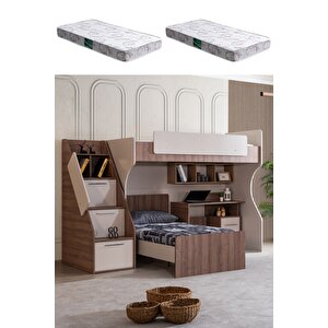 Ranza, Milano Çift Kişilik Çalışma Masalı Modern Ranza + 2 Adet Comfort Yatak