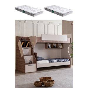 Ranza, Milano 2li Ranza 2 Adet Comfort Yatak