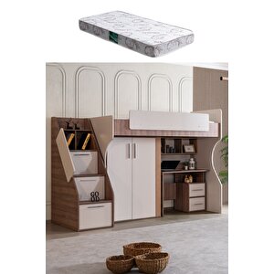 Ranza, Milano Dolaplı Çalışma Masalı Modern Ranza+ 1 Adet Comfort Yatak