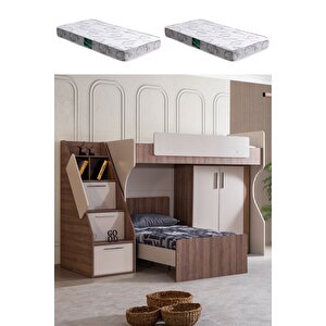 Ranza, Milano Çift Kişilik Dolaplı Modern Ranza + 2 Adet Comfort Yatak