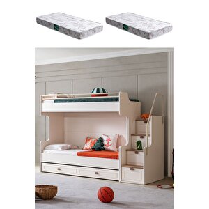 Ranza, Zenit Plus Yavrulu Beyaz Ranza + 2 Adet Comfort Yatak