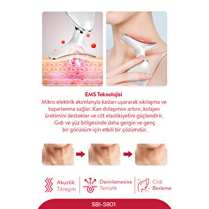 Sinbo Sbi-5901 Yüz Ve Boyun Bölgesi Sıkılaştırıcı - Kırmızı