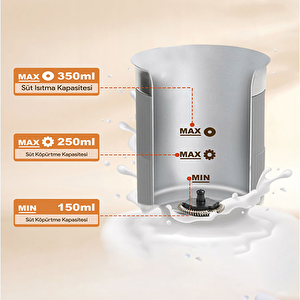Omnex Swifo Max Süt Köpürtücü 350ml , Sıcak & Soğuk Köpük, Çikolata Ve Süt Isıtıcı