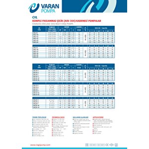 Varan Cvl 5-10 İn-line Kademeli Paslanmaz Santrifüj Pompa 2 Hp / 1.5 Kw, Trifaze 380 V, 62 Mss, 8 M3/h