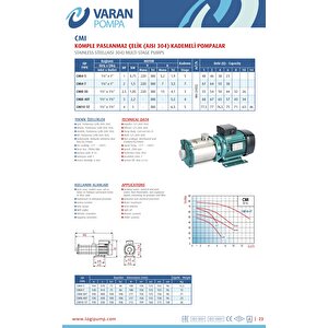 Varan Cmi 8-30 Kademeli Paslanmaz Santrifüj Pompa 2.5 Hp / 1.85 Kw, Monofaze 220 V, 55 Mss, 10 M3/h
