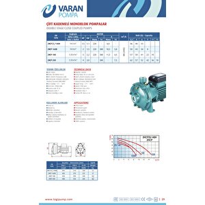 Varan 2hcp 160b Çift Kademeli Pik Döküm Santrifüj Pompa 2 Hp / 1.5 Kw, Trifaze 380 V, 48 Mss, 9 M3/h