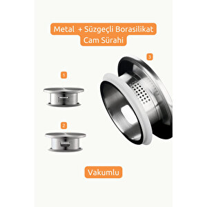 Isıya Dayanıklı Borosilikat Cam Sürahi 1800ml Metal Süzgeçli Kapaklı, Şeffaf, Hafif Ve Dayanıklı