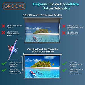 Groove Vizio Pro 150¨ Inch Blackout Işık Geçirmez Elektrikli Otomatik Kumandalı Projeksiyon Perdesi 332x188cm +motorlu+canlı Renkl