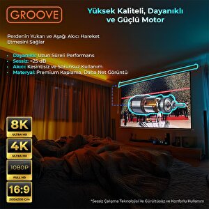 Groove Vizio Pro 200x200cm Blackout Işık Geçirmez Elektrikli Otomatik Kumandalı Projeksiyon Perdesi +motorlu+canlı Renkler+göz Kor
