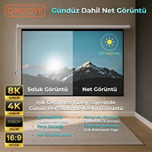 Groove Vizio Pro 100¨ Inch Blackout Işık Geçirmez Elektrikli Otomatik Kumandalı Projeksiyon Perdesi 220x125cm +motorlu+canlı Renkl