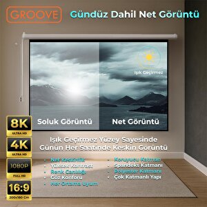 Groove Vizio Pro 200x180cm Blackout Işık Geçirmez Elektrikli Otomatik Kumandalı Projeksiyon Perdesi +motorlu+canlı Renkler+göz Kor
