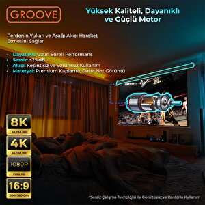 Groove Vizio Pro 200x180cm Blackout Işık Geçirmez Elektrikli Otomatik Kumandalı Projeksiyon Perdesi +motorlu+canlı Renkler+göz Kor