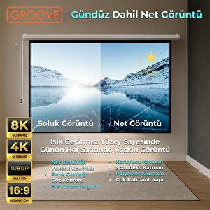 Groove Vizio Pro 180x180cm Blackout Işık Geçirmez Elektrikli Otomatik Kumandalı Projeksiyon Perdesi +motorlu+canlı Renkler+göz Kor