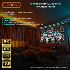 Groove Vizio Pro 180x180cm Blackout Işık Geçirmez Elektrikli Otomatik Kumandalı Projeksiyon Perdesi +motorlu+canlı Renkler+göz Kor