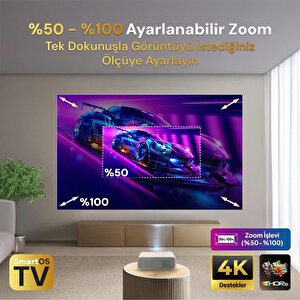 Vankyo Aurzen D1 Smart Tv 4k Destekli Projeksiyon Cihazı +hdr10+auto Focus+auto Keystone+6g Wifi+6.1bt+dolby Ses Sistemi - Ps5/ps4
