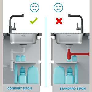 Aqua Bagno Comfort Yer Kazandıran Mutfak Eviye Sifonu – Kolay Temizlenir, Ayarlanabilir Koku Önleyici Gider Borulu