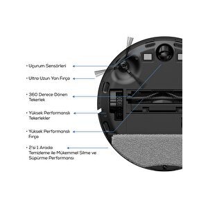 Karaca Vantuz Off-road Premium 3in1 Otomatik Toz Hazneli Konuşan Robot Süpürge