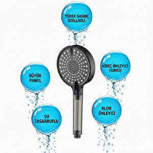 Filtreli Duş Seti Basınç Arttırıcı Su Tasarruflu Kireç Önleyici Özellikli