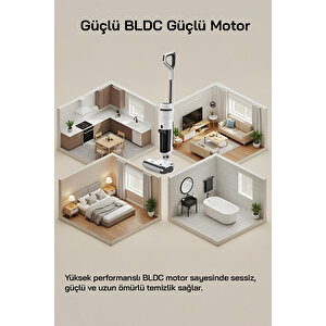 Sinbo Sfc-4103 Islak-kuru Yüzey Temizleyici