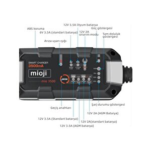 Mioji Mio 3500 3.5a 6v Ve 12v Araba Şarj, Akü Bakım, Damlama Şarj Cihazı Ve Motosiklet, Atv, Lityum Ve Derin Döngülü Aküler Için Kükürt Giderici Akıll