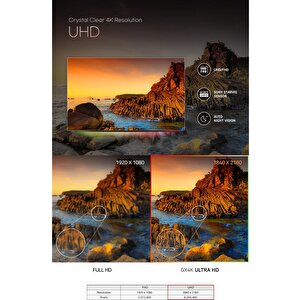 Finevu Gx4k Ultrahd 4k 2ch Wi-fi Türkçe 2 Kameralı Araç Kamerası