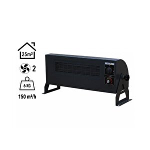 Hb3602000f 360 2000w Monofaze Elektrikli Fanlı Isıtıcı Füme