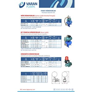 Varan Sjet-100c Hid/24 Lt Tanklı Jet Pompalı Hidrofor 1 Hp/ 0.75 Kw, Monofaze 220 V, 25-40 Mss