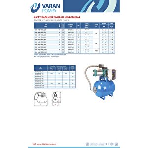 Varan Bm4-9x5 Hid/80 Lt Tanklı Yatay Kademeli Hidrofor 2 Hp / 1.5 Kw, Monofaze 220 V, 63 - 76 Mss