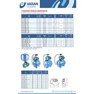 Varan 2hcp-160b Hid/50 Lt Tanklı Çift Kademeli Hidrofor 2 Hp / 1.5 Kw, Trifaze 380 V, 30-40 Mss