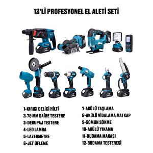 Dawreektech 12'li Şarjlı Set Jet Üfleme-matkap-taşlama-budama Makas-testere-yıkama-dekupaj