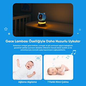 Şımart Akıllı Bebek Kamerası, Ağlama Ve Hareket Algılama, Çift Yönlü Sesli İletişim