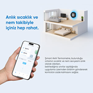Akıllı Termometre Wi-fi Bağlantılı Sıcaklık Ve Nem Ölçer, Uygulama Destekli