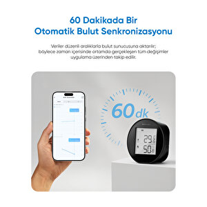 Şımart Akıllı Termometre Wi-fi Bağlantılı Sıcaklık Ve Nem Ölçer, Uygulama Destekli
