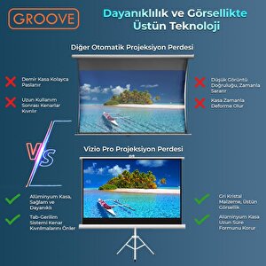 Groove Vizio Pro 120¨inch 265x150cm Blackout Işık Geçirmez Tripod Ayaklı Projeksiyon Perdesi +taşınabilir+canlı Renkler+göz Koruma