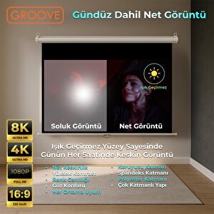 Groove Vizio Pro 120¨ Inch 265x150cm Blackout Işık Geçirmez Profesyonel Projeksiyon Perdesi +canlı Renkler+göz Koruması+leke Tutma