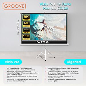 Groove Vizio Pro 100¨inch 220x125cm Blackout Işık Geçirmez Tripod Ayaklı Projeksiyon Perdesi +taşınabilir+canlı Renkler+göz Koruma