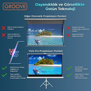 Groove Vizio Pro 100¨inch 220x125cm Blackout Işık Geçirmez Tripod Ayaklı Projeksiyon Perdesi +taşınabilir+canlı Renkler+göz Koruma