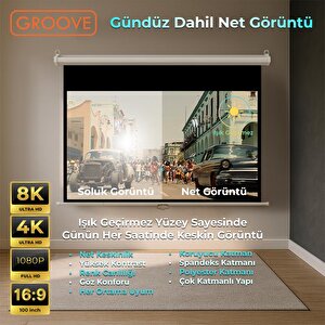 Groove Vizio Pro 100¨ Inch 220x125cm Blackout Işık Geçirmez Profesyonel Projeksiyon Perdesi +canlı Renkler+göz Koruması+leke Tutma
