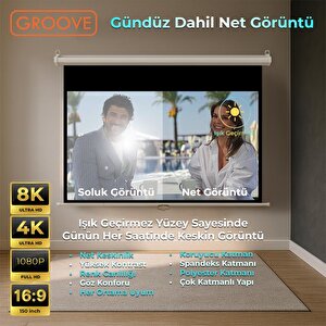 Groove Vizio Pro 150¨ Inch 332x188cm Blackout Işık Geçirmez Profesyonel Projeksiyon Perdesi +canlı Renkler+göz Koruması+leke Tutma