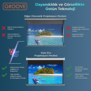 Groove Vizio Pro 150¨ Inch 332x188cm Blackout Işık Geçirmez Profesyonel Projeksiyon Perdesi +canlı Renkler+göz Koruması+leke Tutma