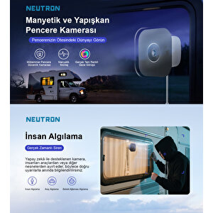 Ntl-ip15gs-3mp Wifi Pencere Kamerası