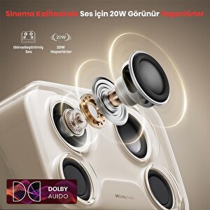 Vankyo Aurzen Boom Mini Android Google Tv 4k Destekli Projeksiyon Cihazı +hdr10+tof Auto Focus+tof Auto Keystone+6g Wifi+6.1bt+20w