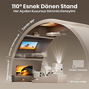 Vankyo Aurzen Boom Mini Android Google Tv 4k Destekli Projeksiyon Cihazı +hdr10+tof Auto Focus+tof Auto Keystone+6g Wifi+6.1bt+20w
